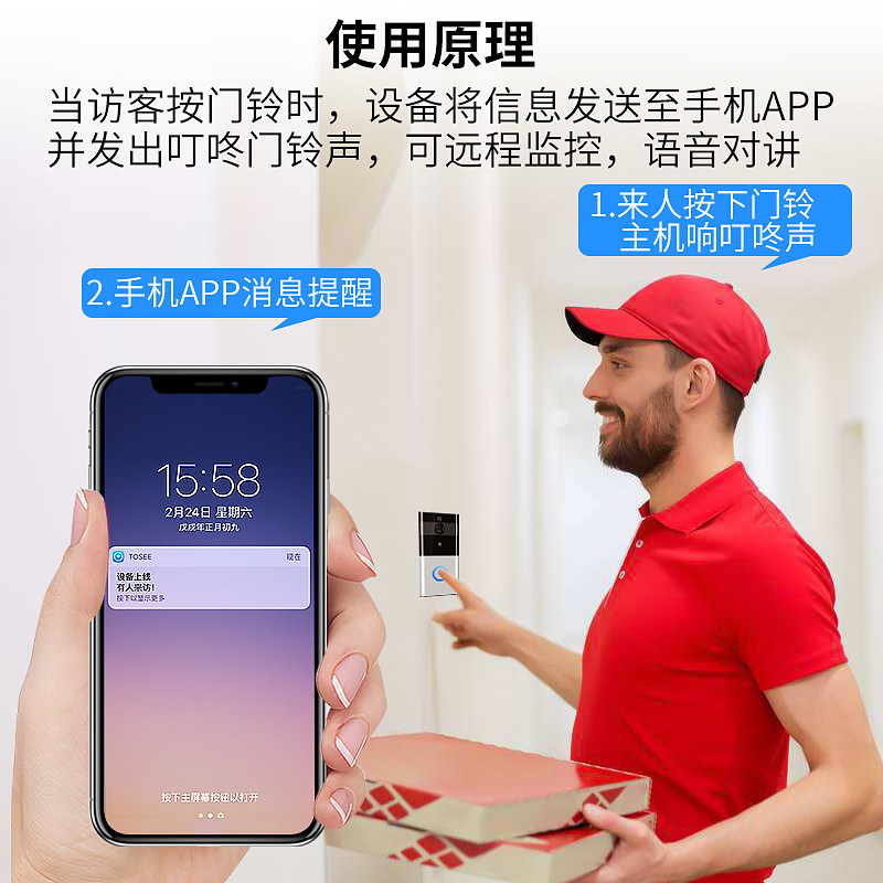 无线音乐门铃功能介绍