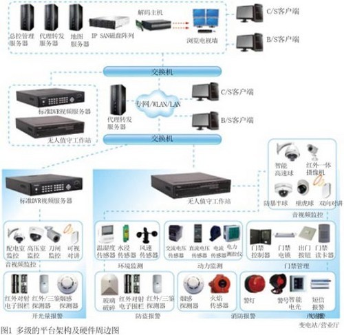 天数智算AI+HOME解决方案：重构家庭智能生态让家更懂你！